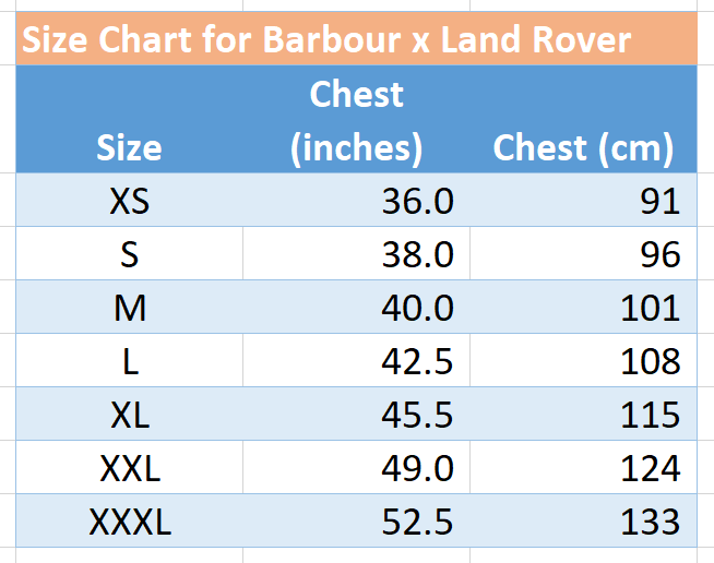 barbour xxl chest size